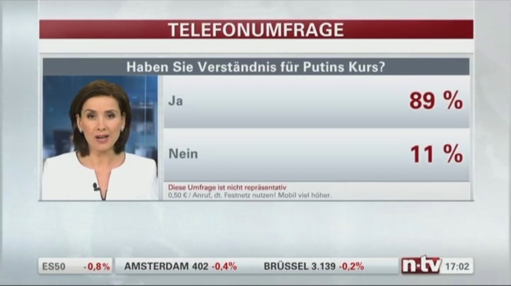 Голосование на Немецком новостном Канале n-tv