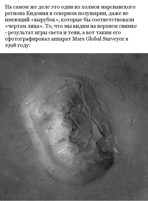 Странные предметы на снимках Марса
