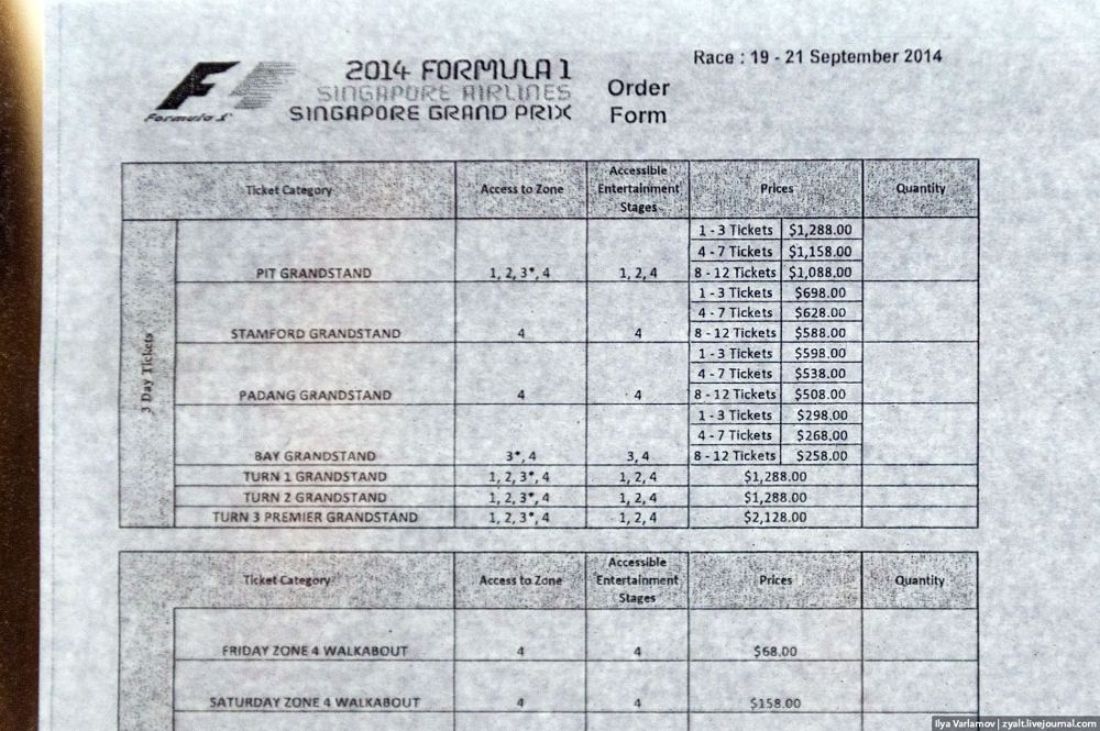 Формула 1: Гран-при Сингапура