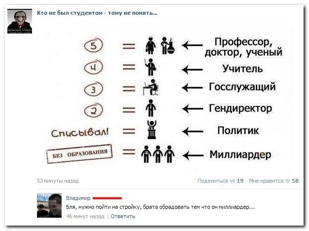 Смешные комментарии из социальных сетей 24.09.14