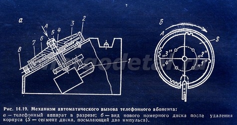 Автоматический радиоэлектронный секретарь, или Арсик 1966 года