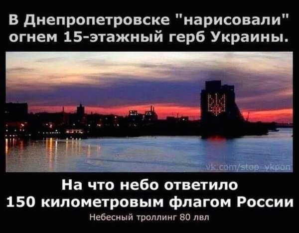 Демотиваторы про Украину