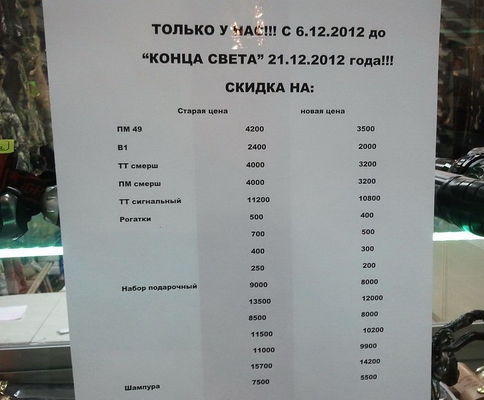 Конец света 2012   