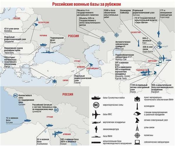 Военные базы за рубежрм России и США