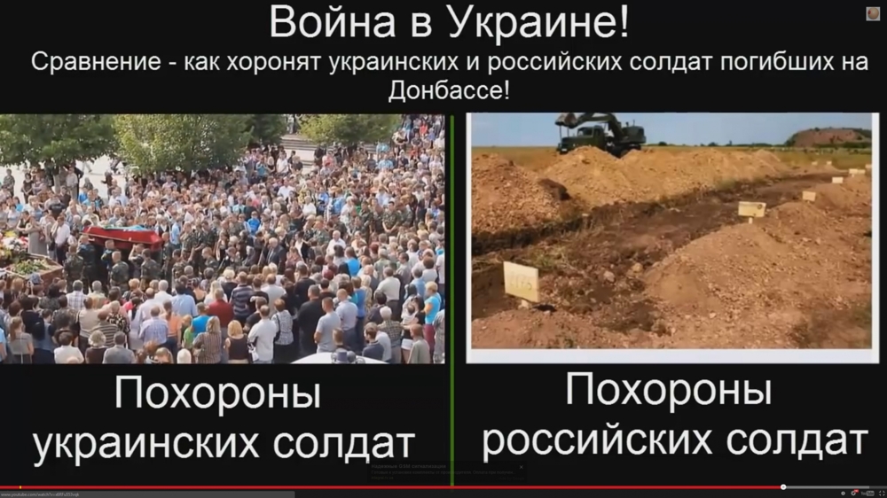 Сравнение похорон солдат Украины и России, погибших на Донбассе