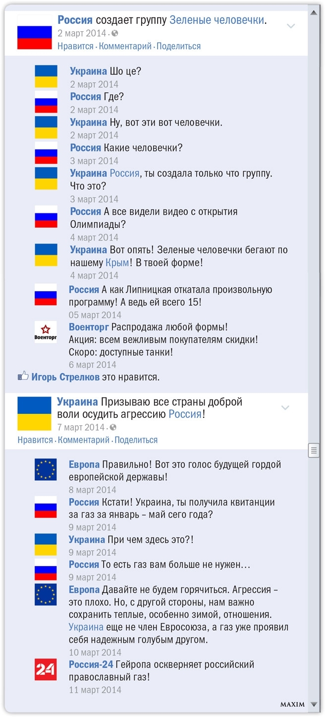 Конфликт России и Украины в Фейсбуке