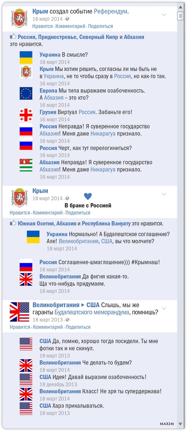 Конфликт России и Украины в Фейсбуке