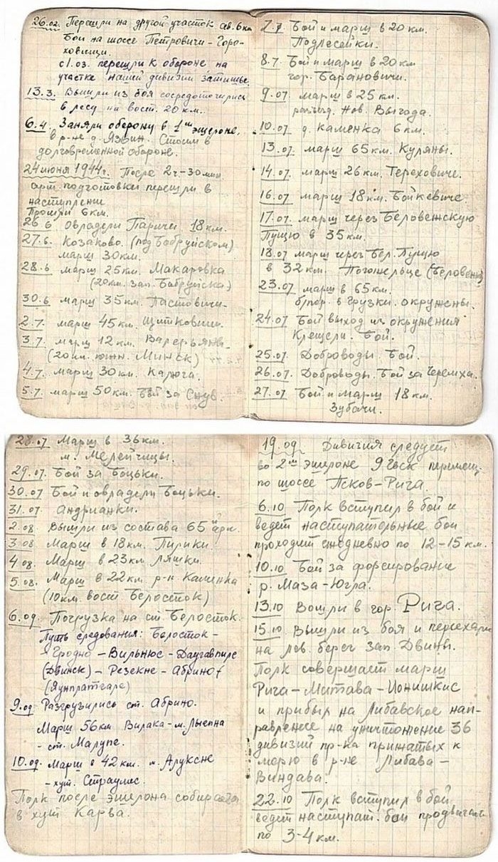 Дневник Героя Советского Союза, полностью прошедшего ВОВ