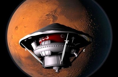 Марсианские Миссии РУССКИХ (РОССИИ) на МАРС