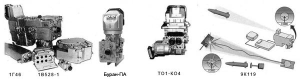 Основной боевой танк Т-90