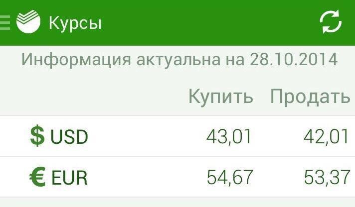 Цена вопроса