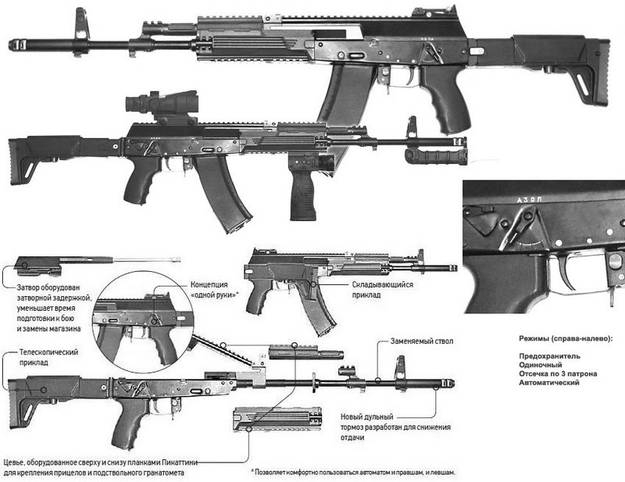 АК-12 - новый автомат Калашникова