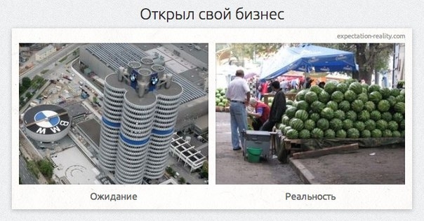 Ожидания и реальность