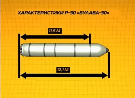 "Булава" - твёрдотопливная межконтинентальная баллистическая ракета 