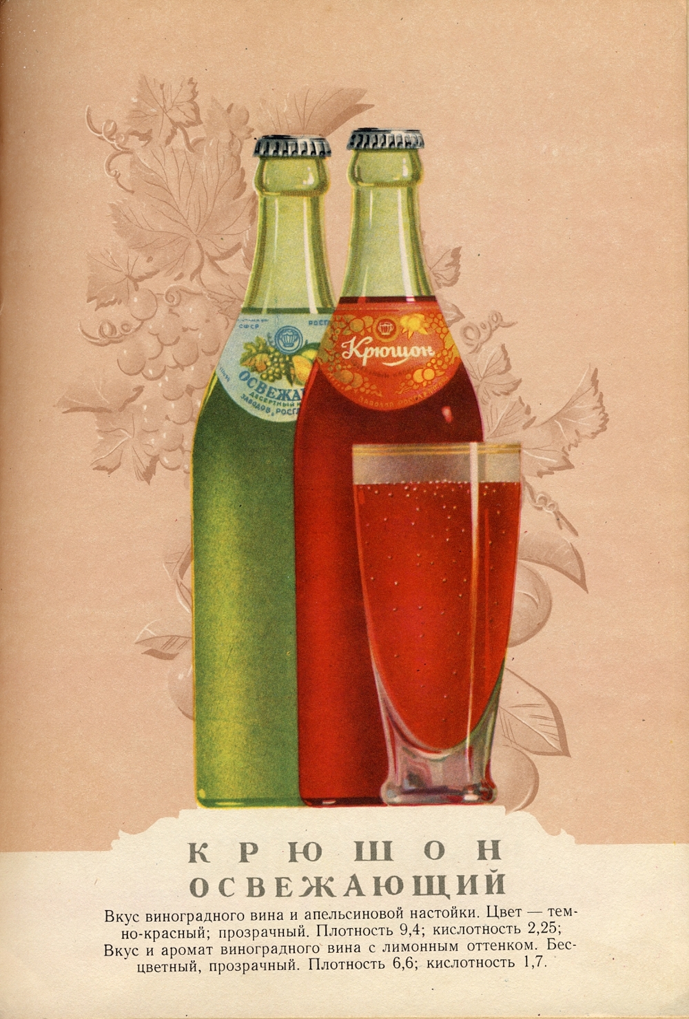 Советские напитки  