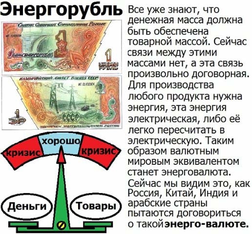По какой формуле 1 доллар стоит 42 рубля?