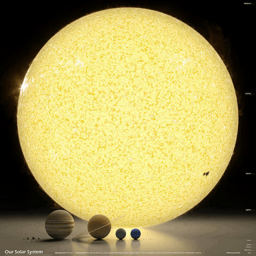 Лучшие фотографии каждой планеты нашей Солнечной системы