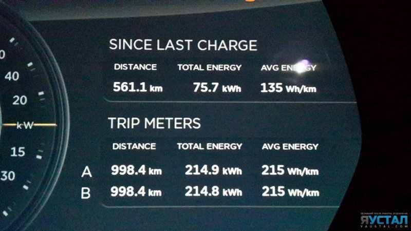 Украинский рекорд Tesla: из Львова в Киев — без подзарядки