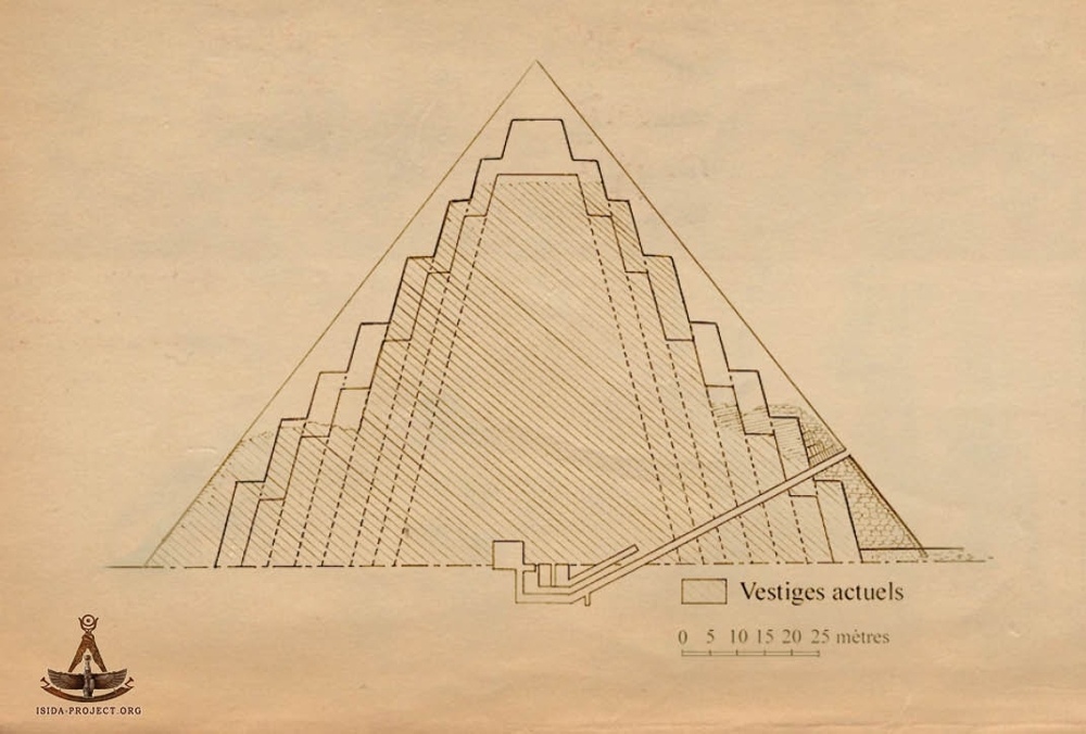 Строительная катастрофа древности. Мейдумская пирамида