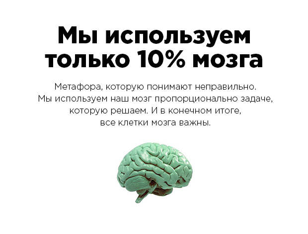  35 «фактов» рунета, которые не имеют ничего общего с истиной