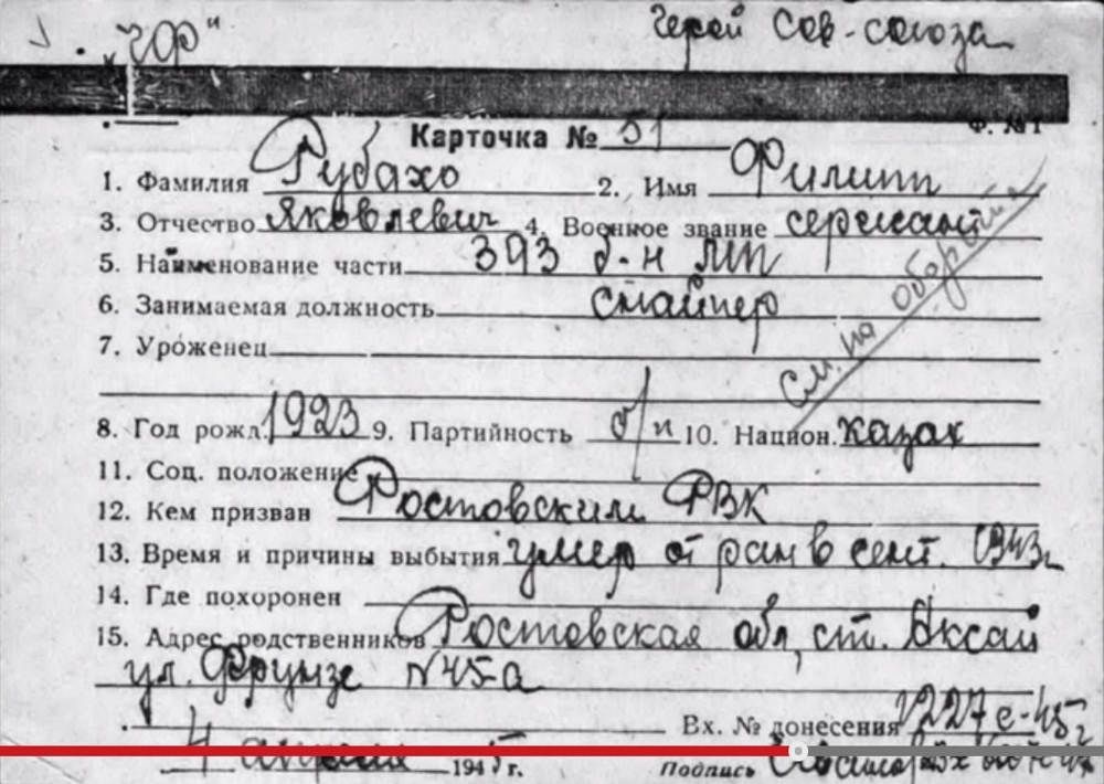 Рубахо - русский снайпер с украинской фамилией 