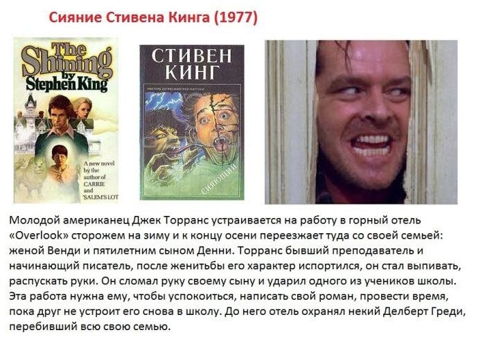 Самые страшные книги ужасов