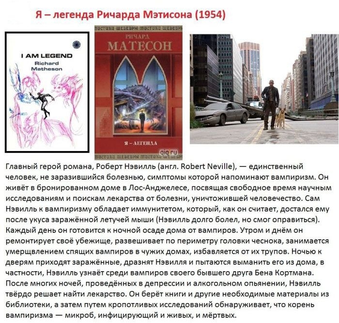 Самые страшные книги ужасов