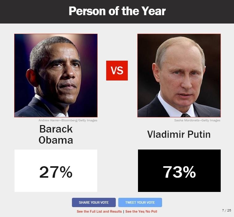 Владимир Путин «Человек года» по версии Time