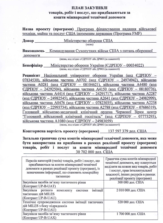 «Киберберкут»: для украинских военных сотни тысяч долларов США