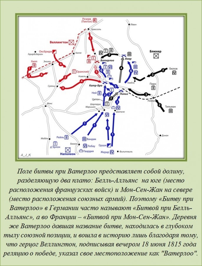 Интересные факты о разном