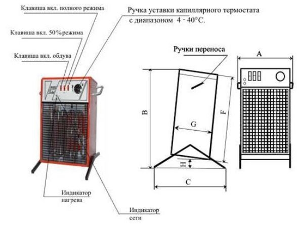 Обогреватель для дома