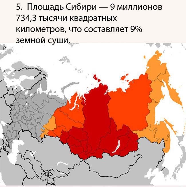 30 интересных  фактов о России