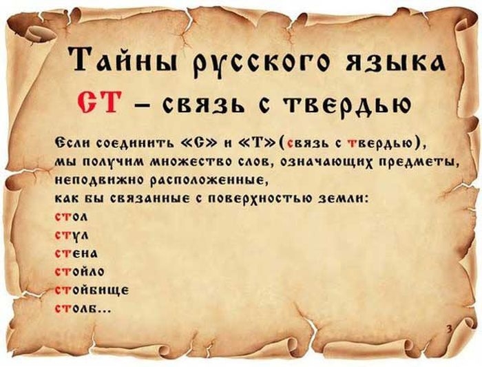 Тайны русского языка