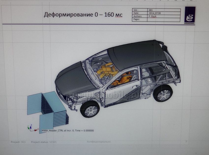 Первый тест ё-Crossback EV