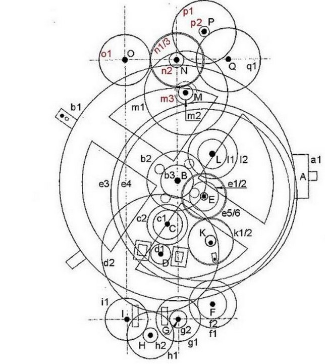 Загадочный Антикитерский механизм