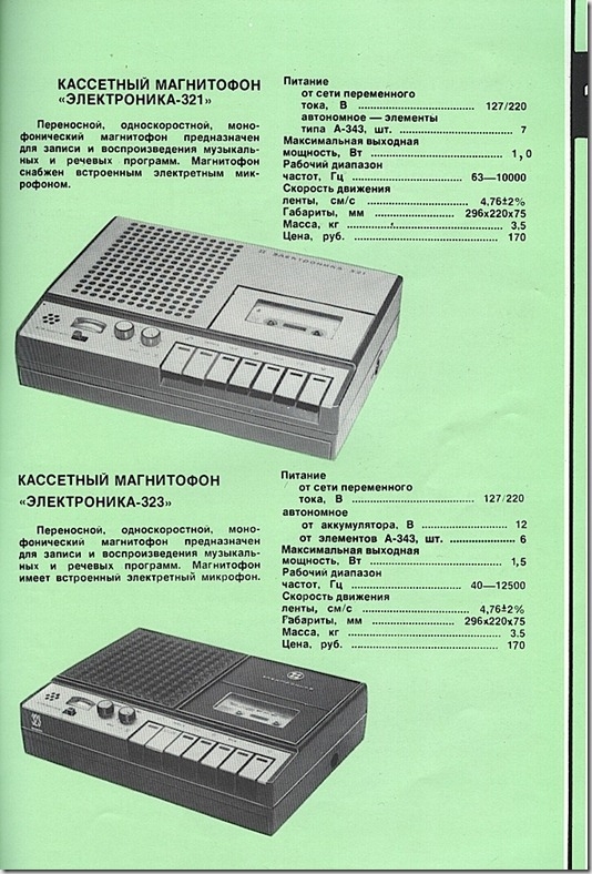 Советские товары и цены образца 1981 года