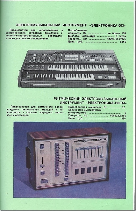 Советские товары и цены образца 1981 года