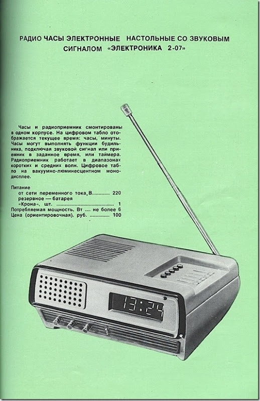 Советские товары и цены образца 1981 года