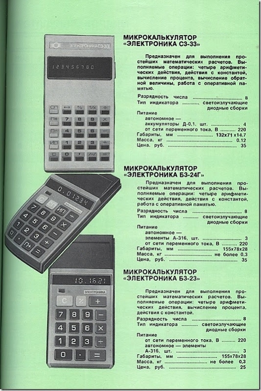 Советские товары и цены образца 1981 года