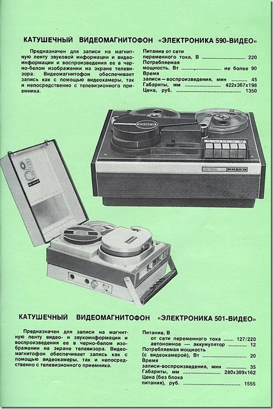 Советские товары и цены образца 1981 года