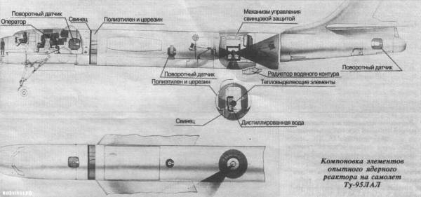 Атомный самолет М-60М
