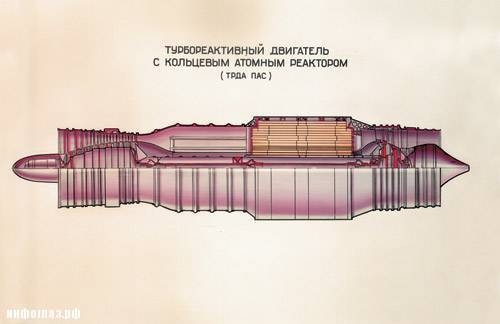 Атомный самолет М-60М