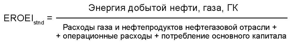 Вымрет ли человечество «тепловой смертью»?