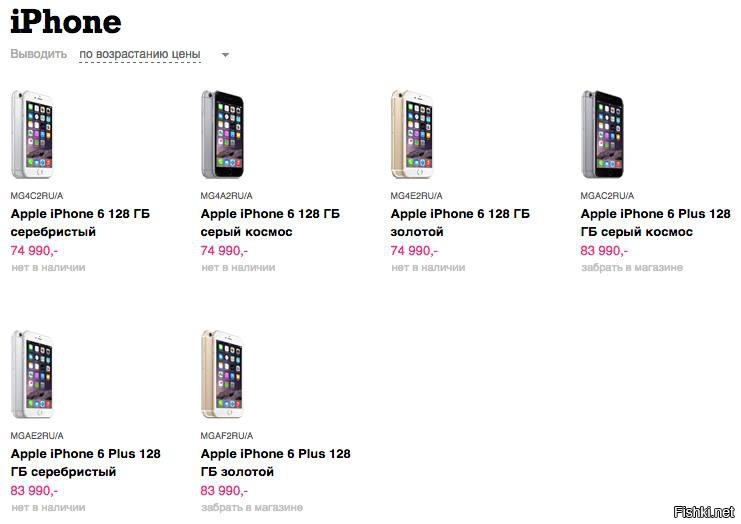 Новые цены на iphone