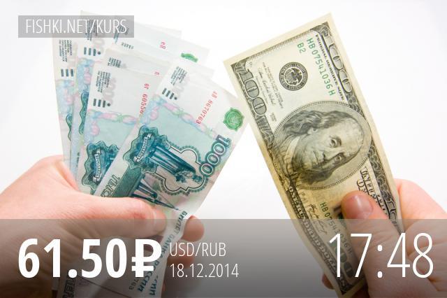 Курс доллара на 18.12.2014 17:48