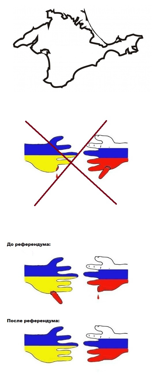 Крым российских крымчан