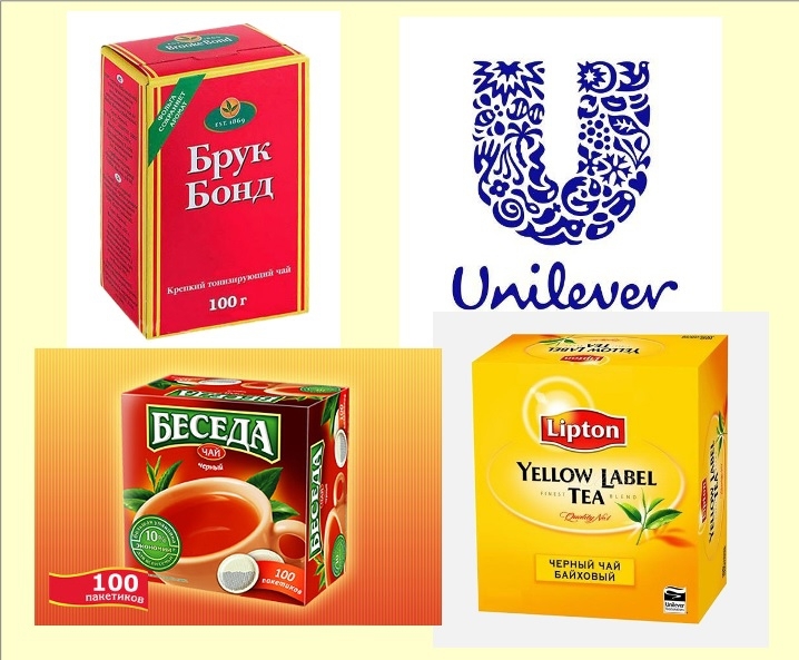 Производители и бренды чая: кто есть кто