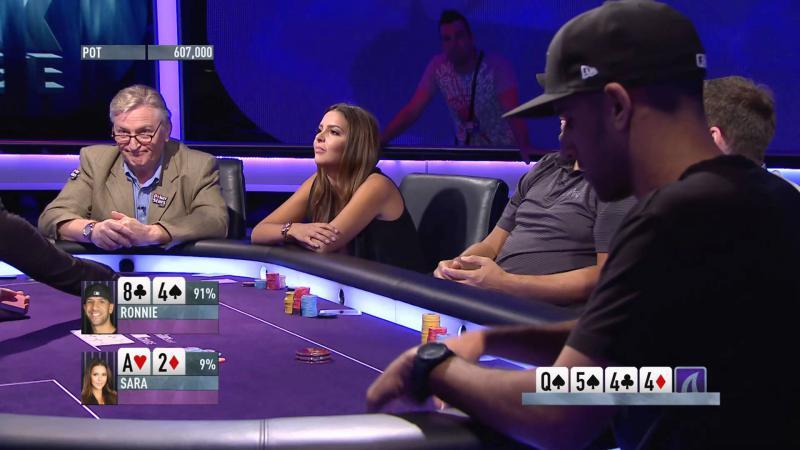 Amazing hand with Miss Finland - mayhem on the Shark Cage! | PokerStars 