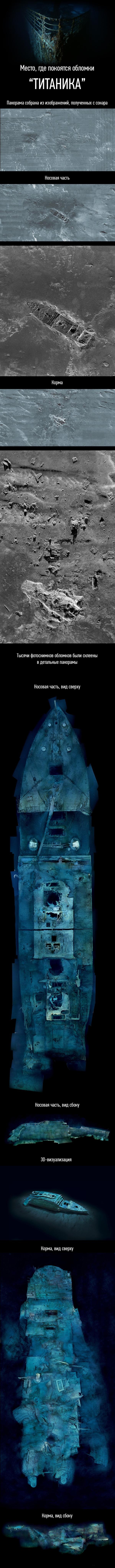 Подводная могила " Титаника"