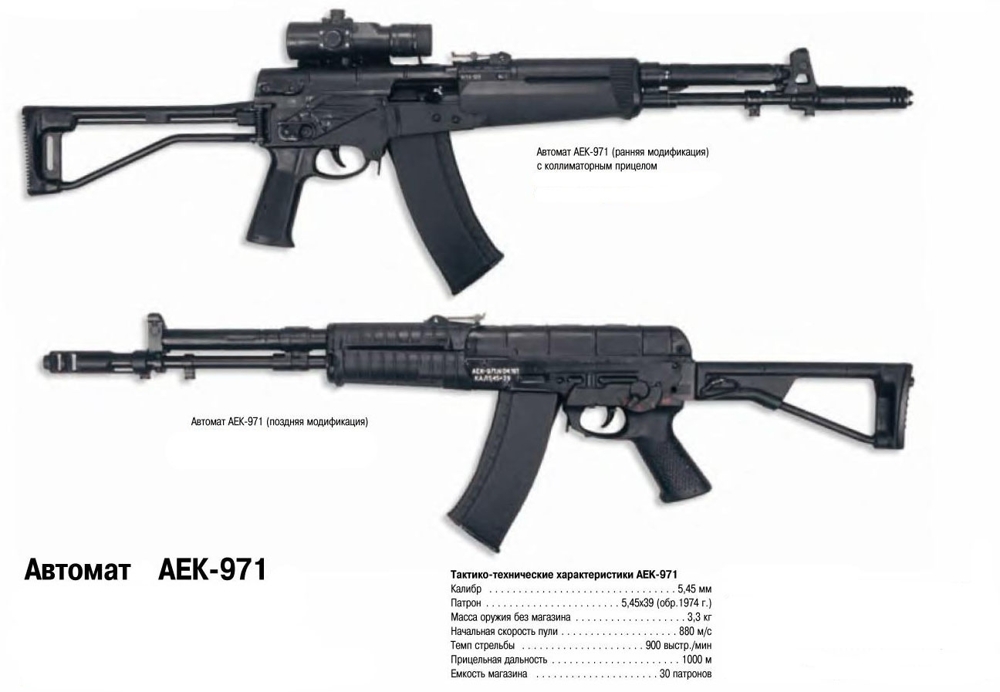 Новые автоматы АК-12 и А-545 приняты на вооружение